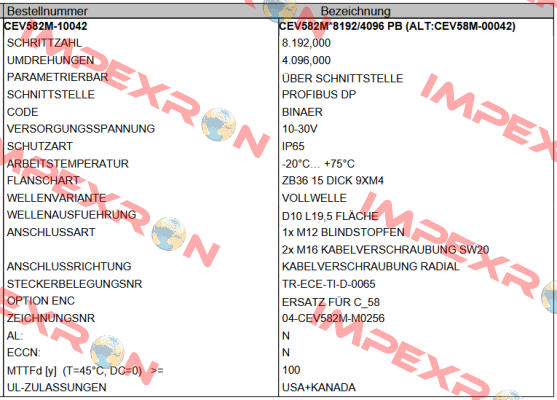 CEV582M-10042 TR Electronic