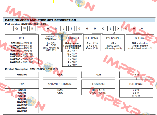 GWK100J1000KLX000 Vishay