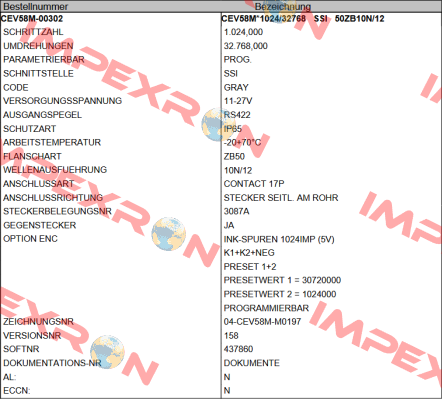 CEV58M-00302 TR Electronic