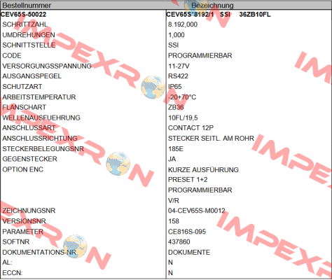 CEV65S-50022 TR Electronic