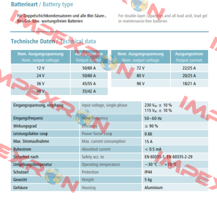 G6BQQ9.12000Q.STD ZIVAN