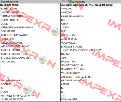 CEV582M-10088 TR Electronic
