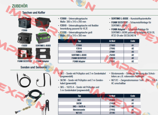 Z219C Gossen Metrawatt