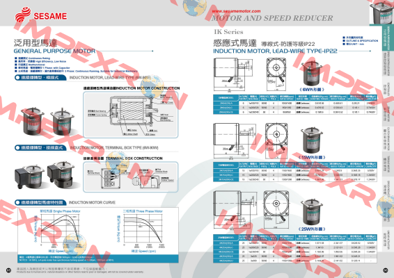 4IK25GN- U Sesame Motor