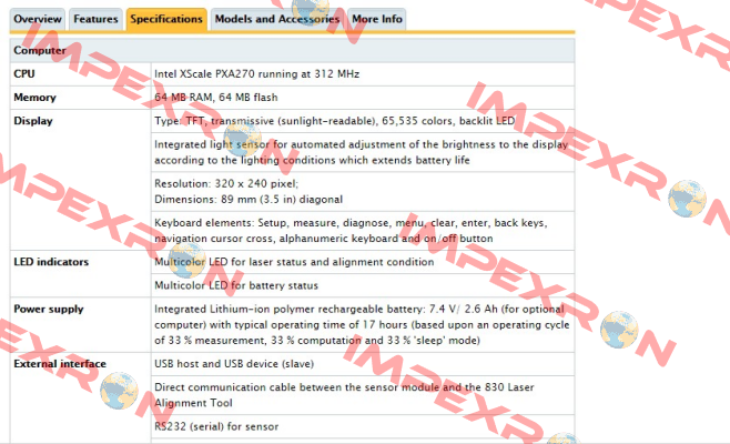 Fluke 830 Fluke