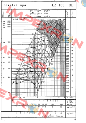 TLZ 160 BL Comefri