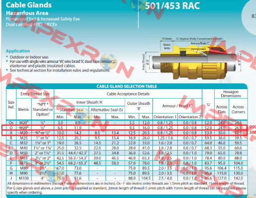 501 453 RAC OS 1/2NPT Hawke