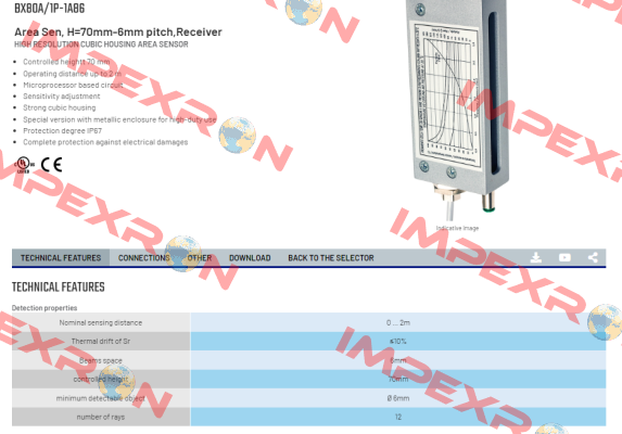 BX80A/1P-1A86 Micro Detectors / Diell (now Datasensing)
