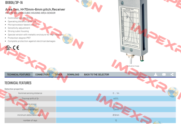 BX80A/3P-1A Micro Detectors / Diell (now Datasensing)