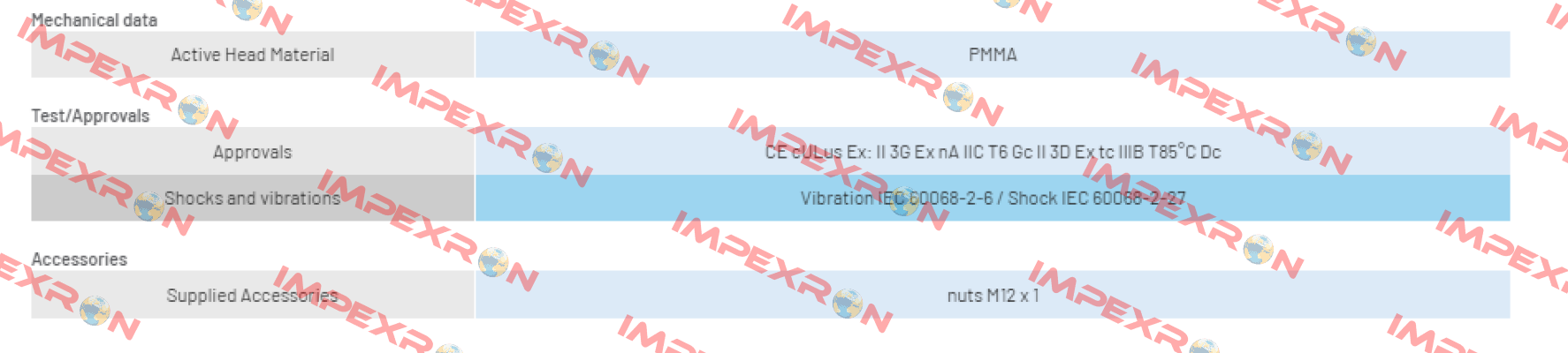 DM3/0N-1HAN Micro Detectors / Diell (now Datasensing)
